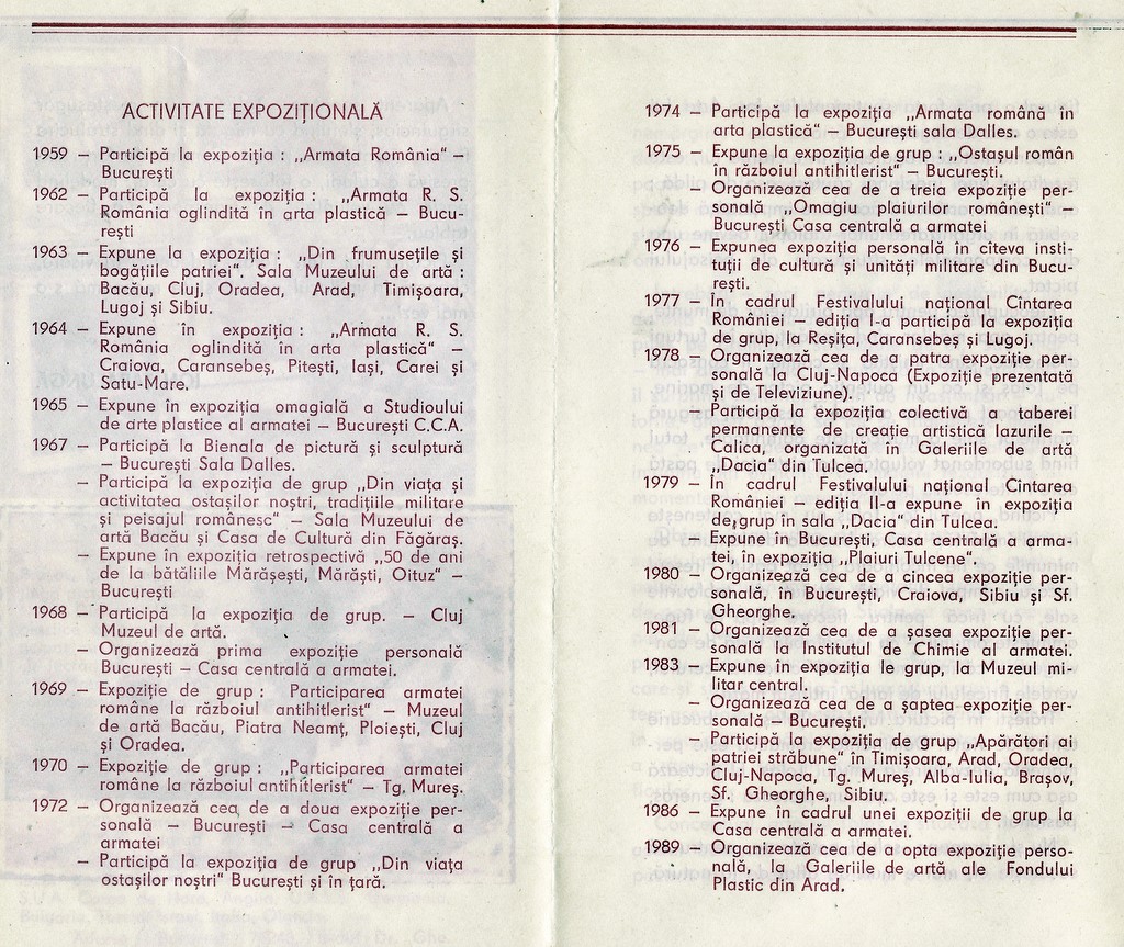 Ion TOLAS - Activitate expozitionala intre 1959-1989